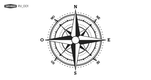 Rosa dels vents - Punts cardinals